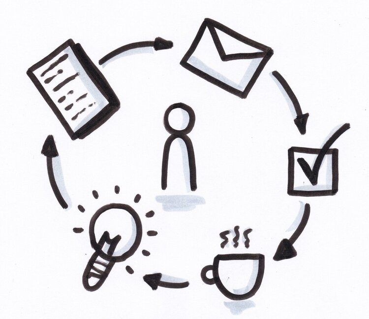 Webinar: Focus op kansen, ontdekken en benutten van opportuniteiten in verschillende niches